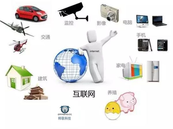 先进的物联网网关解决方案：Intel四大案例浅析