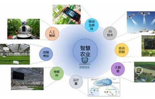 农业物联网：智慧农业土壤墒情监测系统